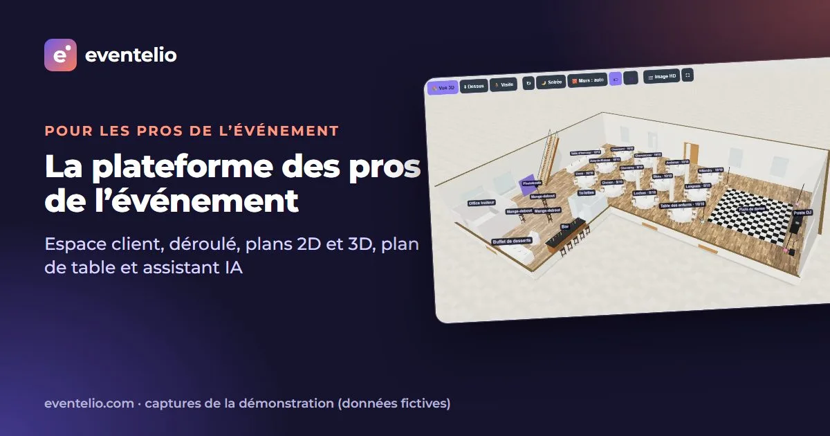Eventelio : plateforme de planification d'événements