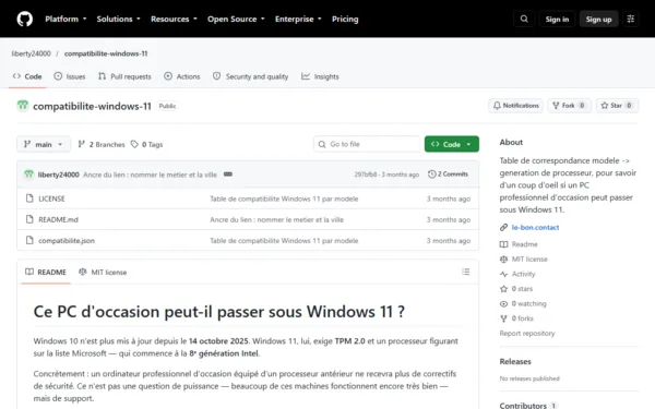 Le dépôt sur GitHub (ordinateur)