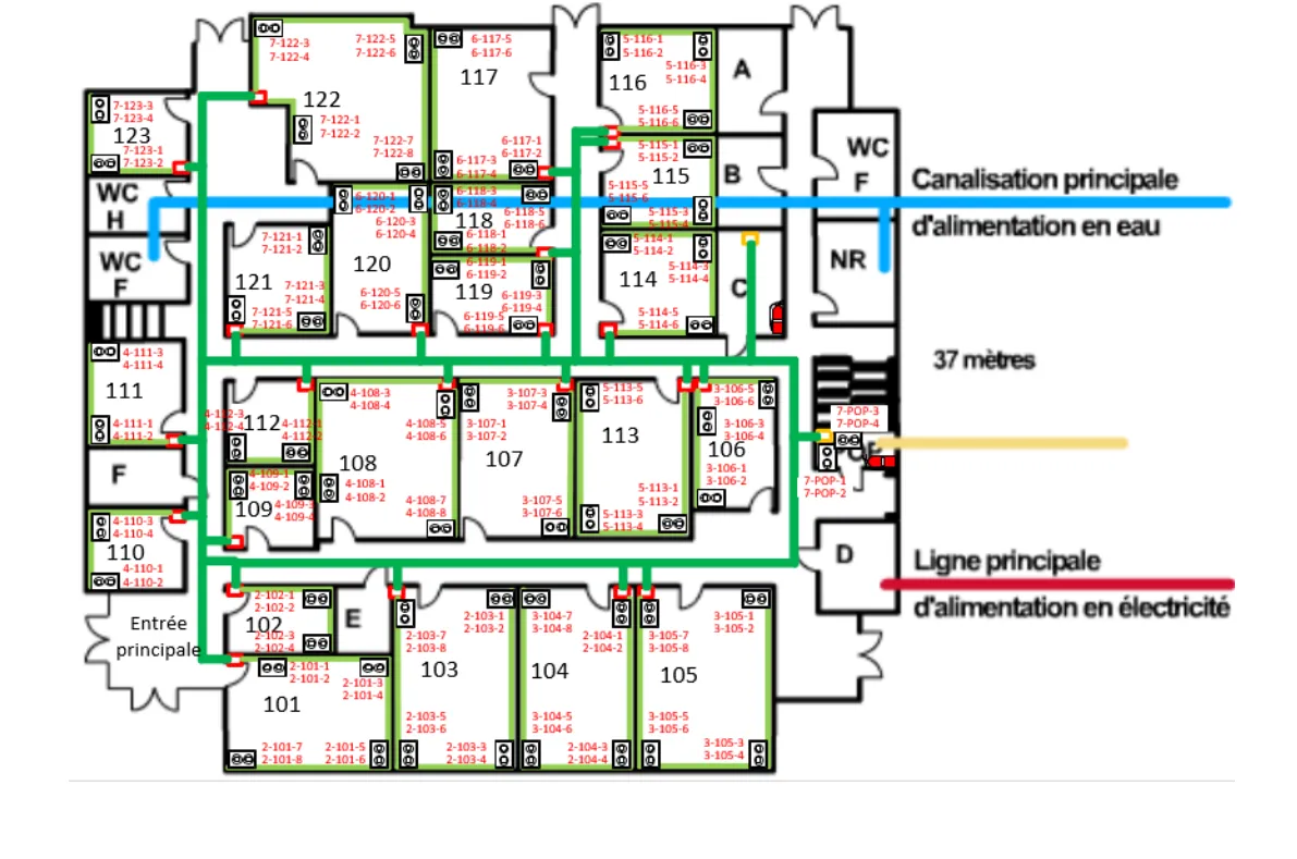 Projet Start phase 1 (GMSI)